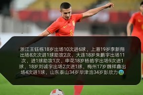 aiyouxi game-赛前意甲传出新动向；那不勒斯远射贴柱；管理层表态：质疑声仍在；球探报告显示潜力-aiyouxi game